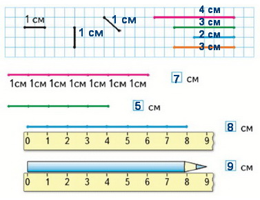 Математика 1 класс задание сантиметр